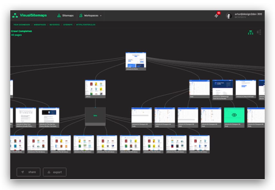 VisualSitemaps l&agrave; c&ocirc;ng cụ thiết kế UX/UI đắc lực, cho ph&eacute;p người d&ugrave;ng tiến h&agrave;nh tổng kiểm tra nội dung